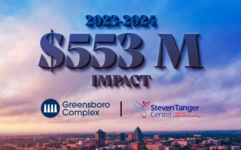 New study estimates Greensboro Complex and Tanger Center economic impact at over $550M